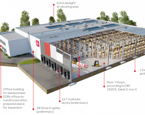 Do portfolia našich nemovitostí přibyl první logistický areál - Společnost 7R uzavřela partnerství s WOOD & Co. Důvodem je výstavba více než 150 tis. m2 logistických ploch v Pomořansku